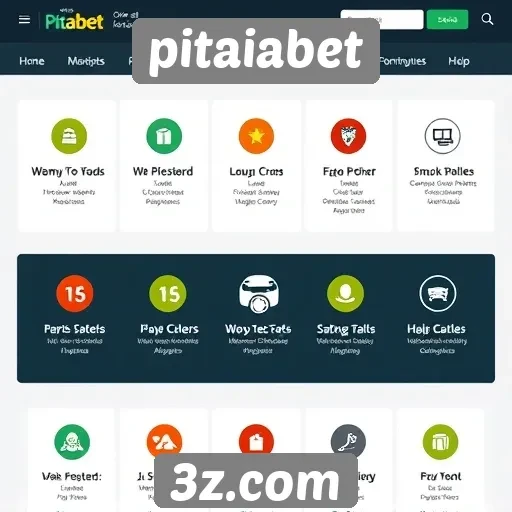 Análise das funcionalidades do site pitaiabet